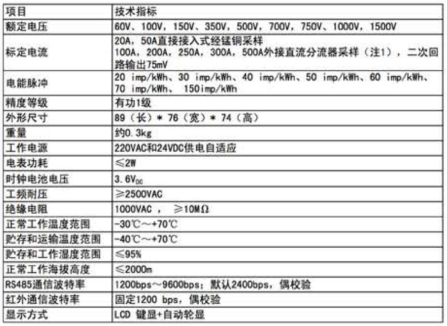 云顶集团