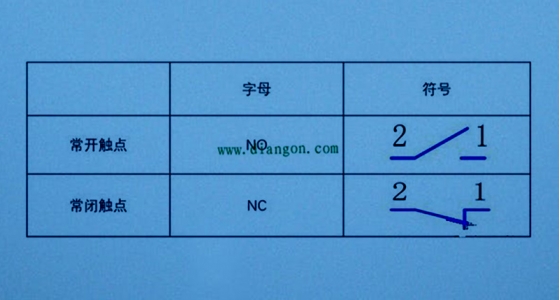 电气设计中？１沾サ愕难≡